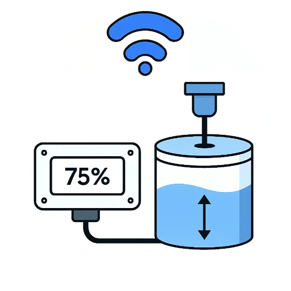 Water Tank Capacity Add-on
